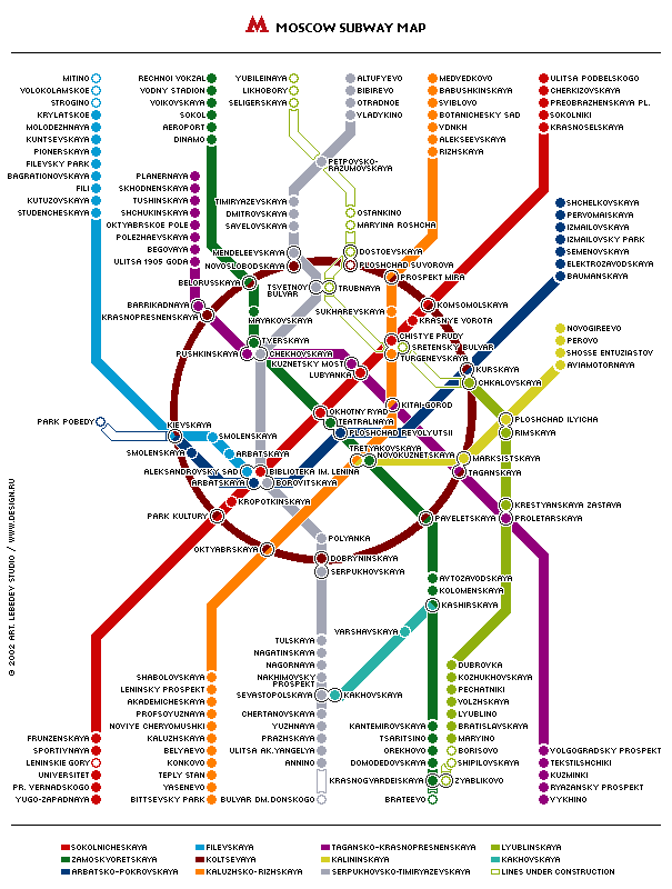 Moscow metro map